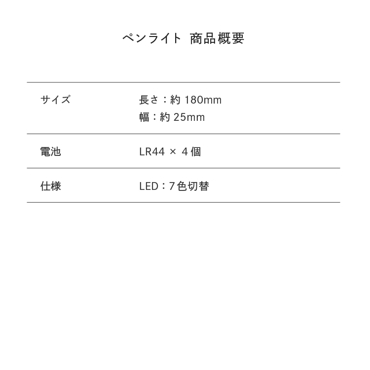 サイズ目安表