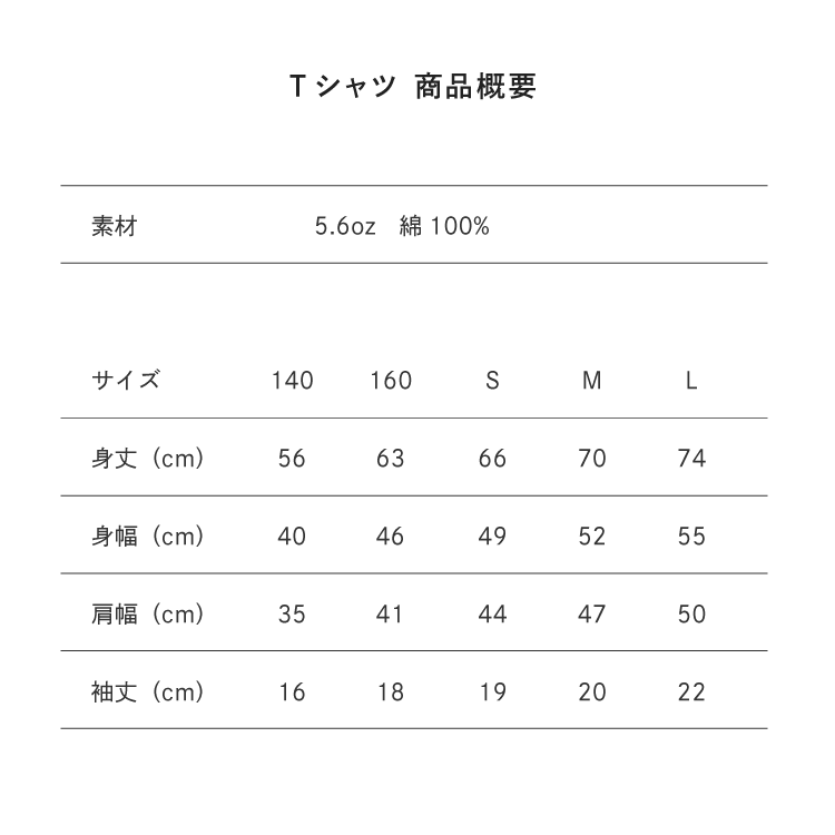 サイズ目安表