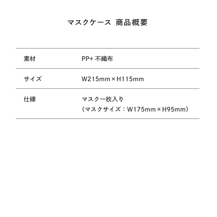 サイズ目安表