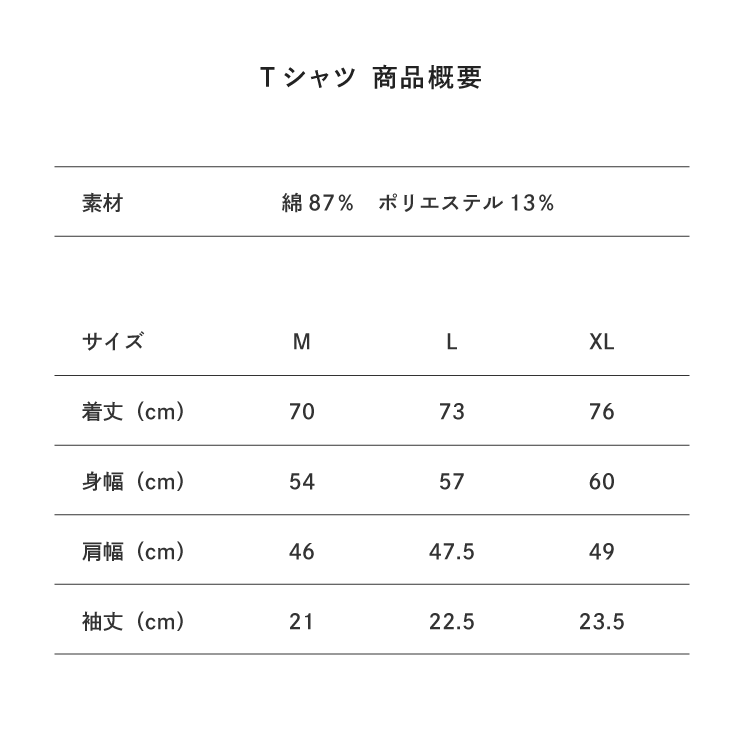 サイズ目安表