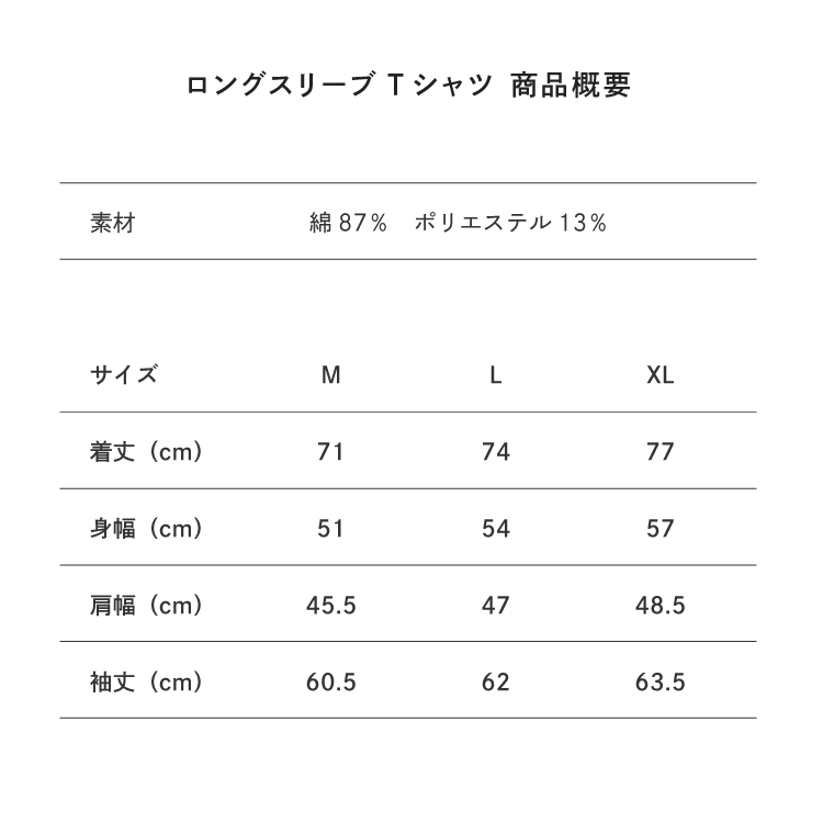 サイズ目安表