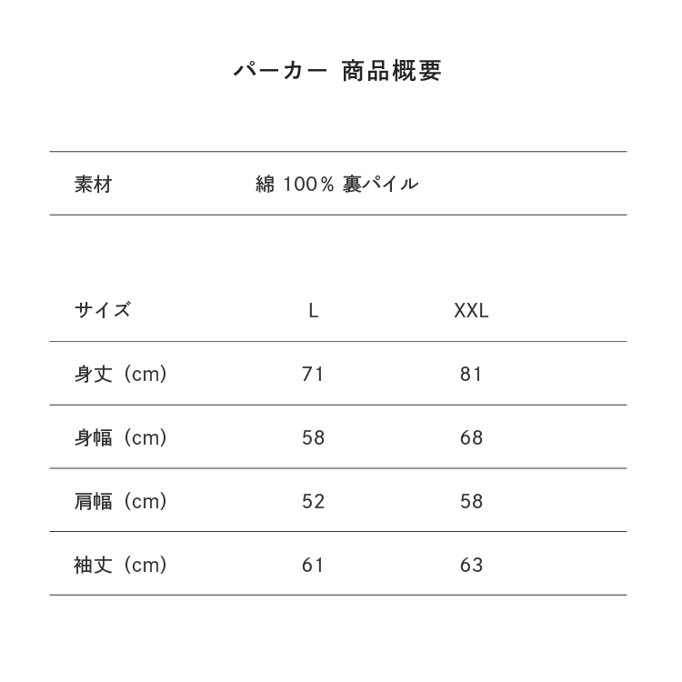 サイズ目安表