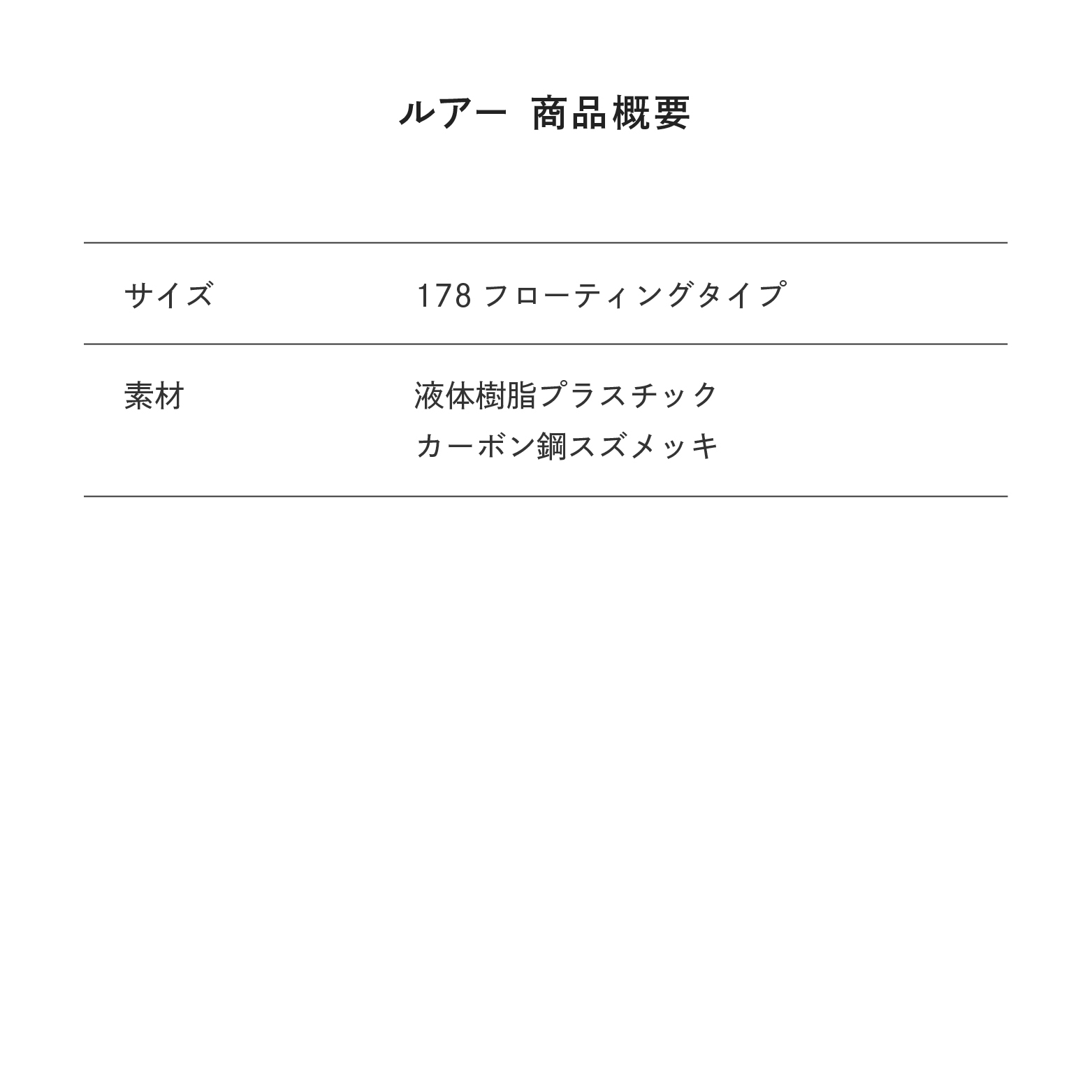 サイズ目安表