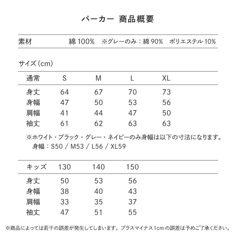 サイズ目安表