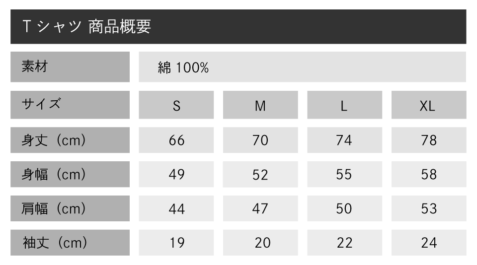 サイズ目安表