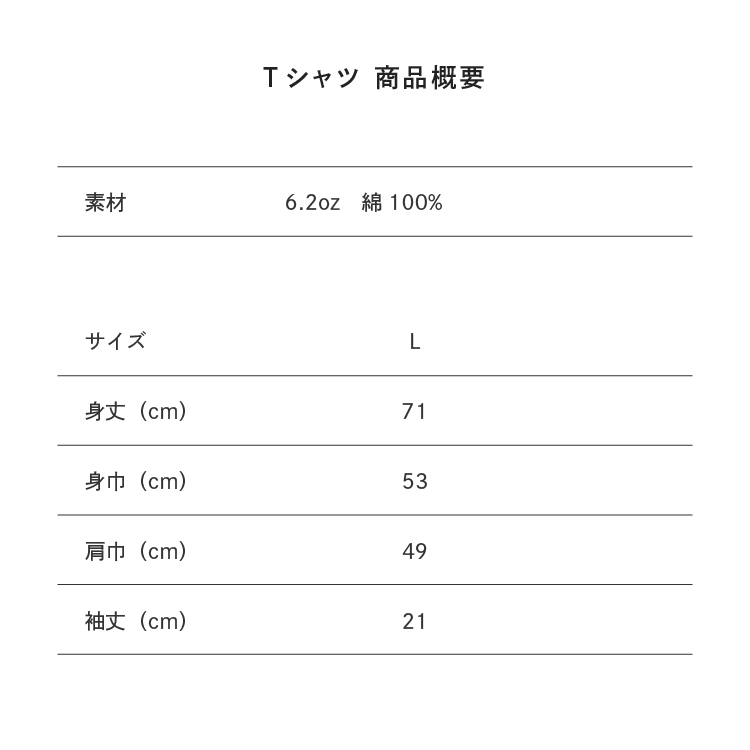 サイズ目安表