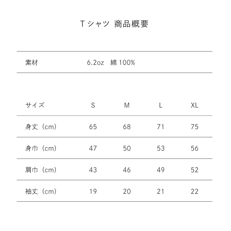 サイズ目安表