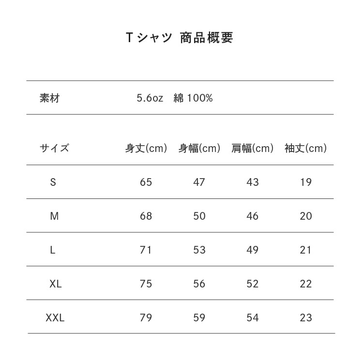 サイズ目安表