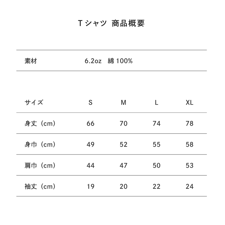 サイズ目安表