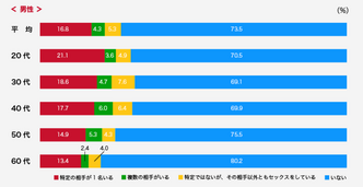 許せない 夫の不倫を解決する方法と妻が今すぐすべき２つのこと 浮気調査ナビ