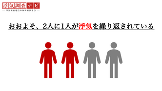 浮気発覚からの復縁はうまくいく 復縁を失敗しない3つの条件 浮気調査ナビ