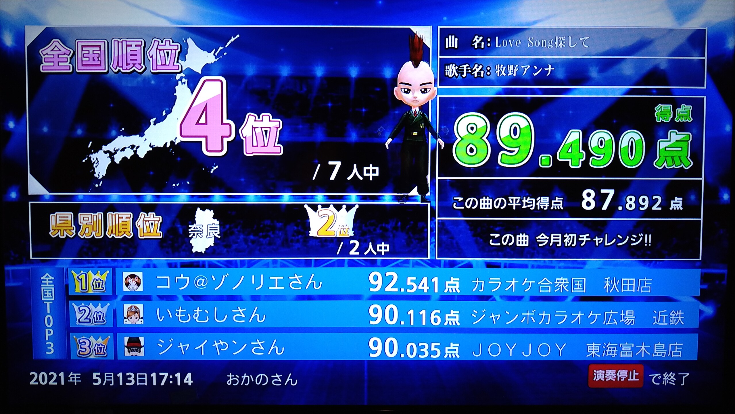 おかの Love Song探して 牧野アンナ 490 これも90行かなかったなあ Vocalodon