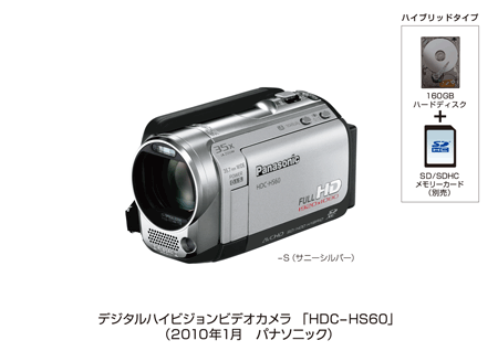 HDC_HS60.gif
