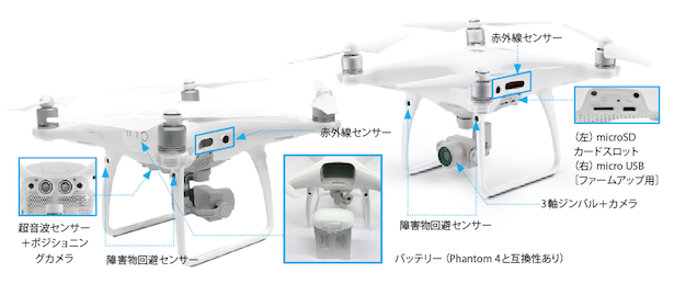 送信機