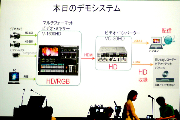 roland_2011_06.jpg