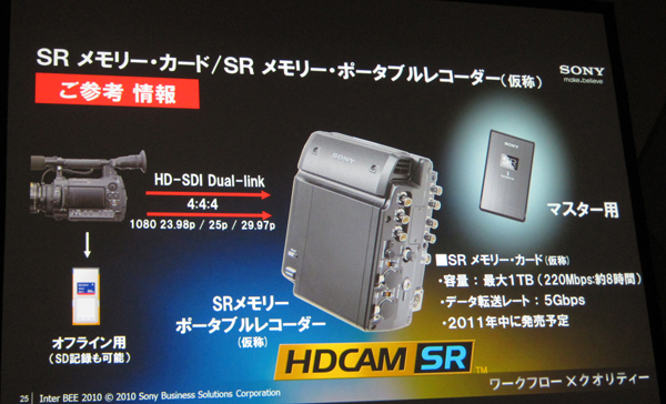 sony_sr2.jpg