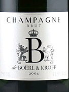 B de Boërl & Kroff(2004)