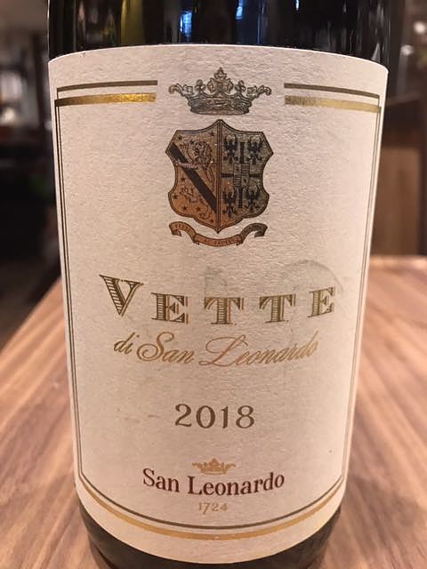 Vette di San Leonardo