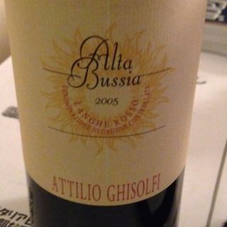 Attilio Ghisolfi Alta Bussia