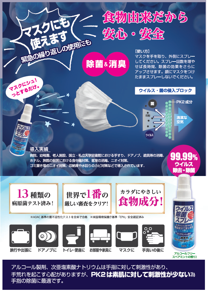 Lime ライム ウイルス除菌スプレーpk2 60ml