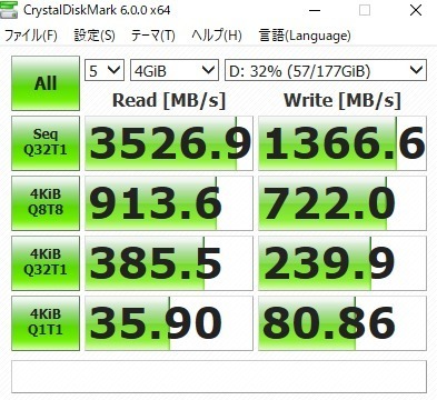 映像制作者向けパソコン性能チェックをする方法まとめ7 Aftereffects Premierepro Davinciresolve Cinema4dなど Crystal Disk Mark編 Vook ヴック