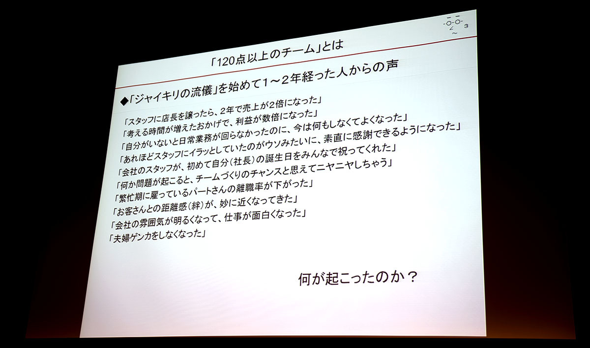 Pmconf フラフープ アクティビティから学ぶ チームを進化させ ジャイアントキリング を起こす秘訣とは ウェブエキスパートドラフトreport