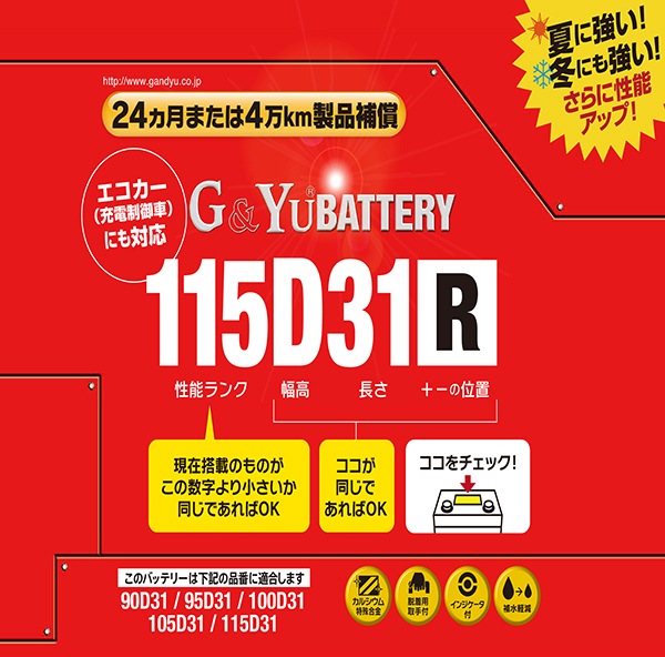 赤✖︎黒中古ファン&19V新品未開封バッテリーセット+おまけ付きの計3点セット 検索結果 | 商品検索 | グッデイならできる♪家族でつくる、いい