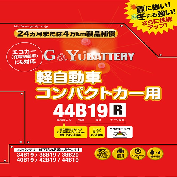 赤✖︎黒中古ファン&19V新品未開封バッテリーセット+おまけ付きの計3点セット LABEWVI] 【2025年モデル 36V超高出力】ファンバッテリーセット