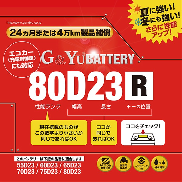 検索結果 | 商品検索 | グッデイならできる♪家族でつくる、いい一日