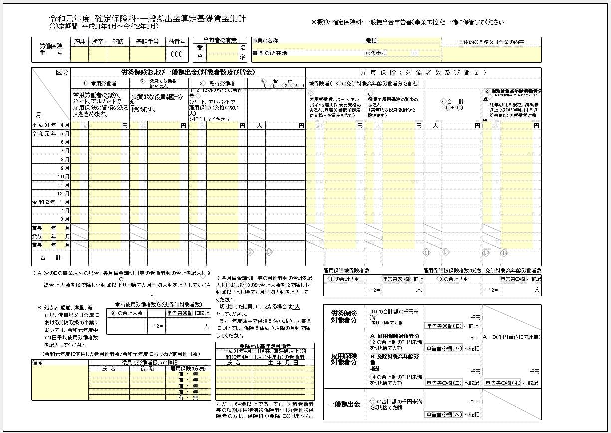 社労士監修 2021年 令和3年 労働保険の年度更新とは 概算保険料 確定保険料の仕組みを徹底解説 労務search