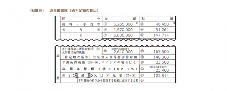 年末調整の過不足の計算方法とは？ 不足額の徴収と過納額の還付の方法も解説｜年末調整基礎知識｜アラカルト型の年末調整