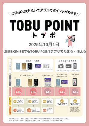 TOBU POINT10倍スカイツリー