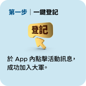 GoGoX 足球盛事活動第一步：一鍵登記。於 GoGoX App 內點擊活動訊息並按登記，成功加入搶飛大軍。