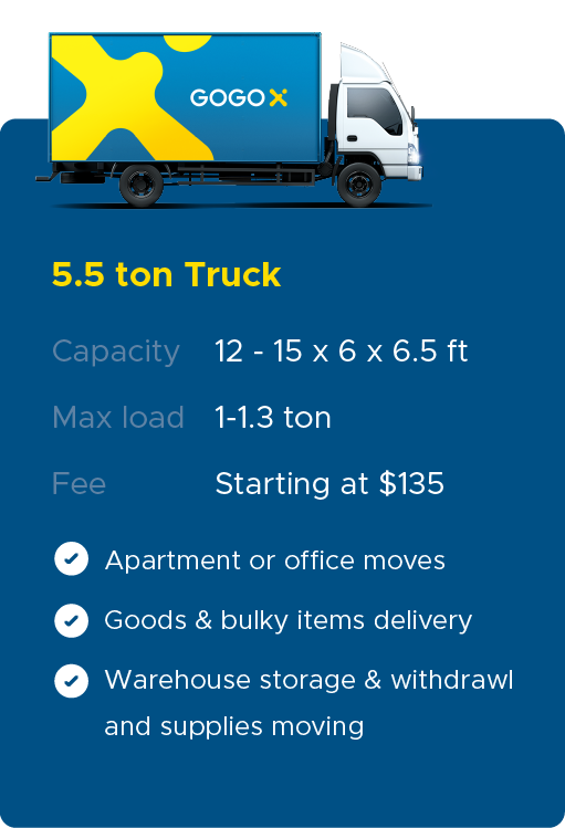 Homepage_Optimisation_EN_5.5tonTruck