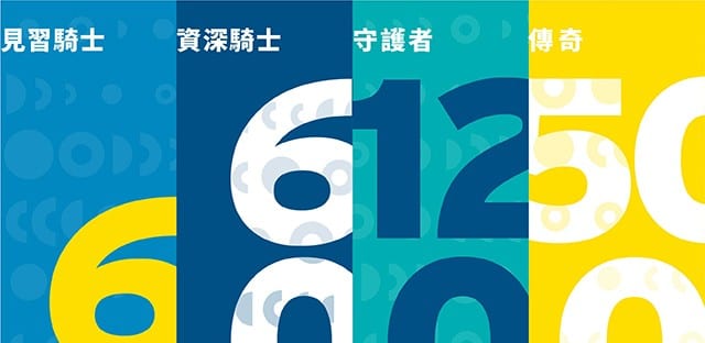 GOGOSTAR 之傳奇騎士第四季