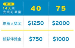 GOGOX_雙北司機夥伴推薦獎勵