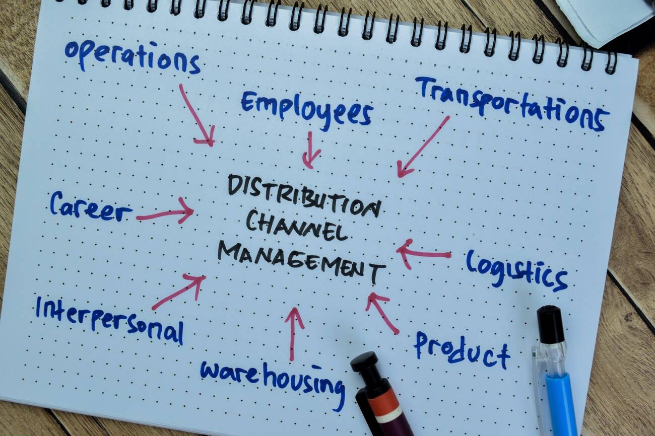 Giải thích về quản lý kênh phân phối