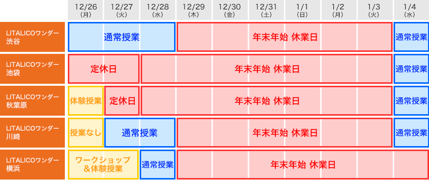 年末年始の休業日のお知らせ