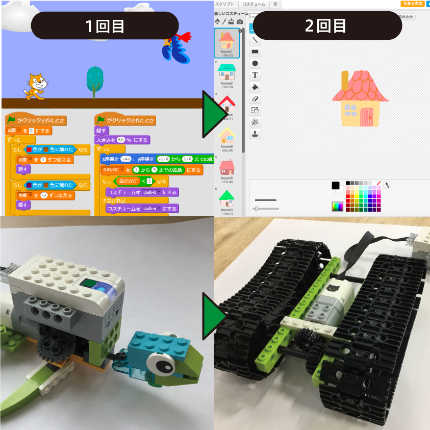プログラミングやロボット製作にじっくり取り組みたい方へ
