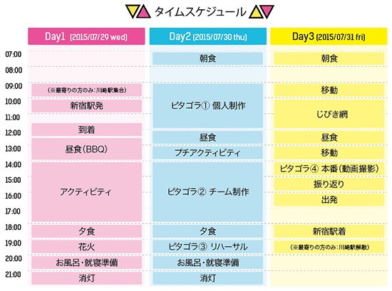 スクリーンショット-2015-06-27-11.48.051