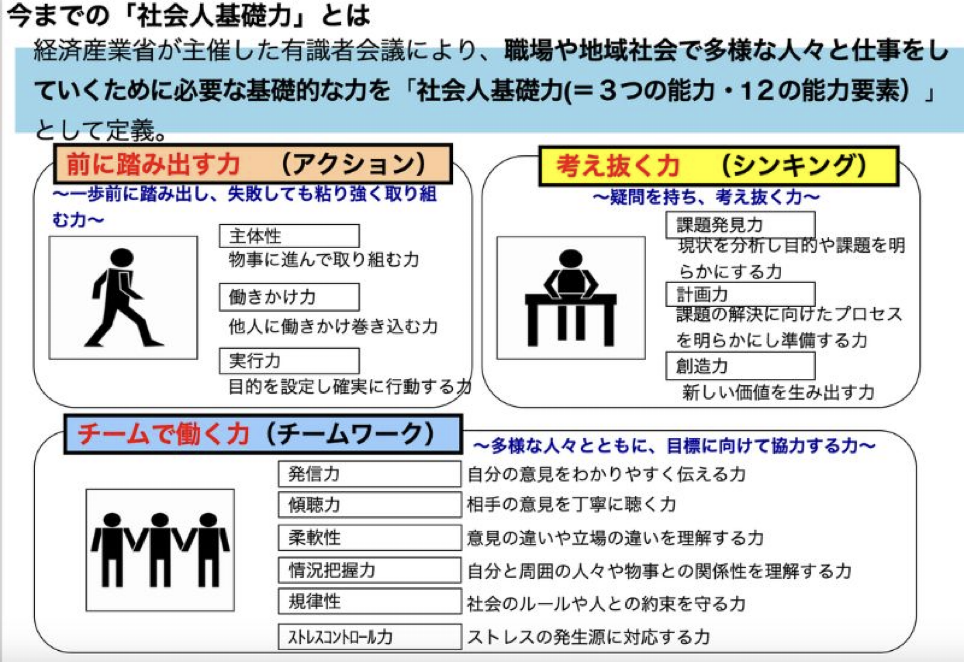 なぜ企業に売上見込みソフトウェアが必要なのか