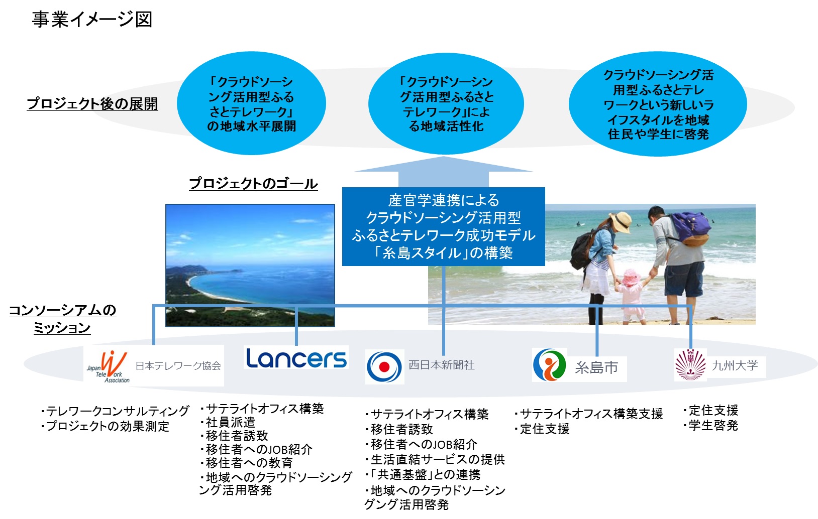 キャプチャ_2015_06_29_18_17_00_839