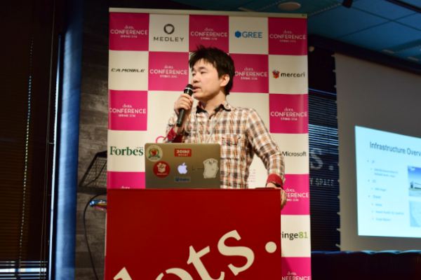 dots. 佐々木さん1