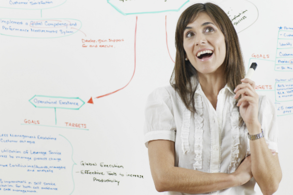 ひらめいた女性