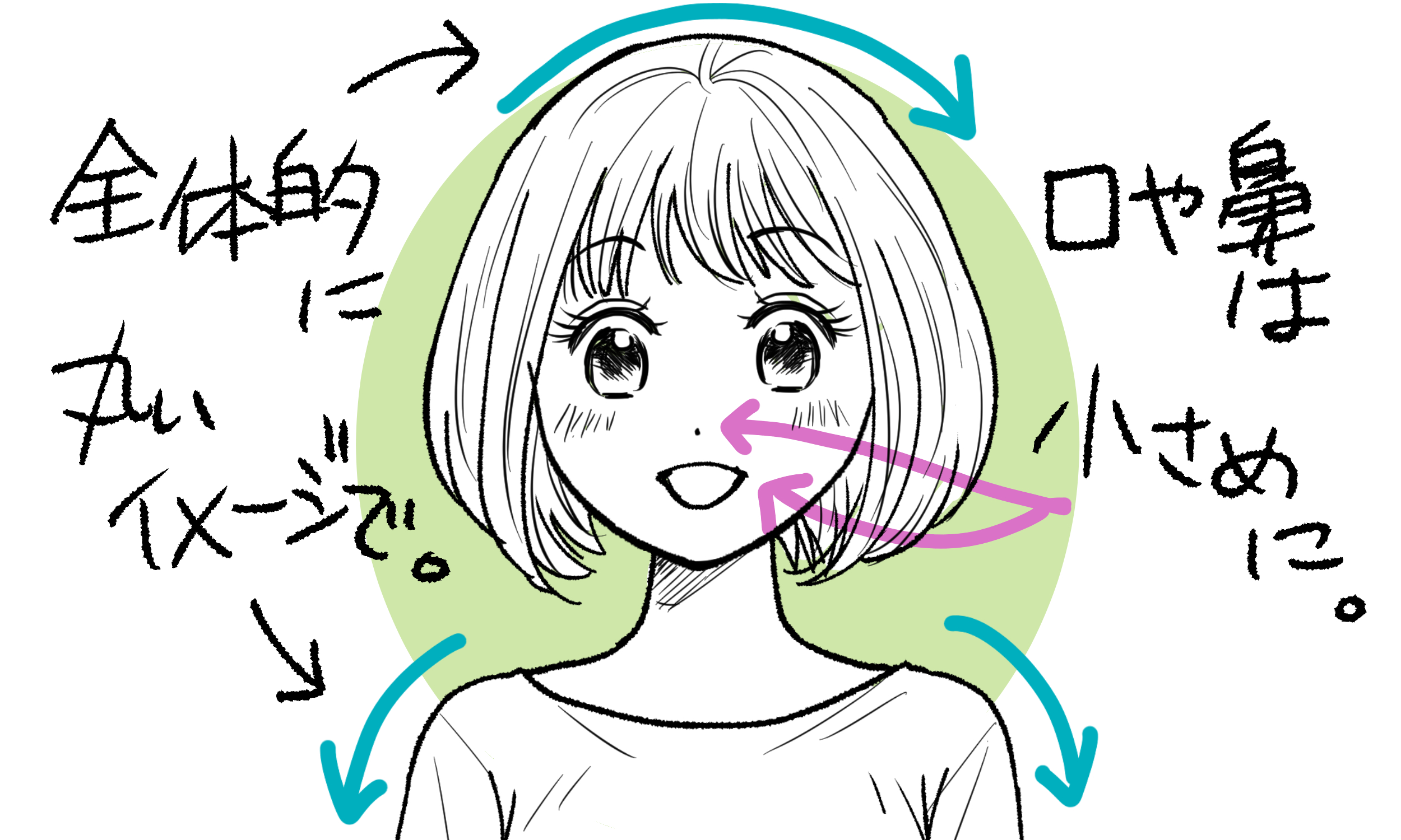 可愛い男子』・『カッコいい女子』を愛せ!男女の間にあるヒミツを教え