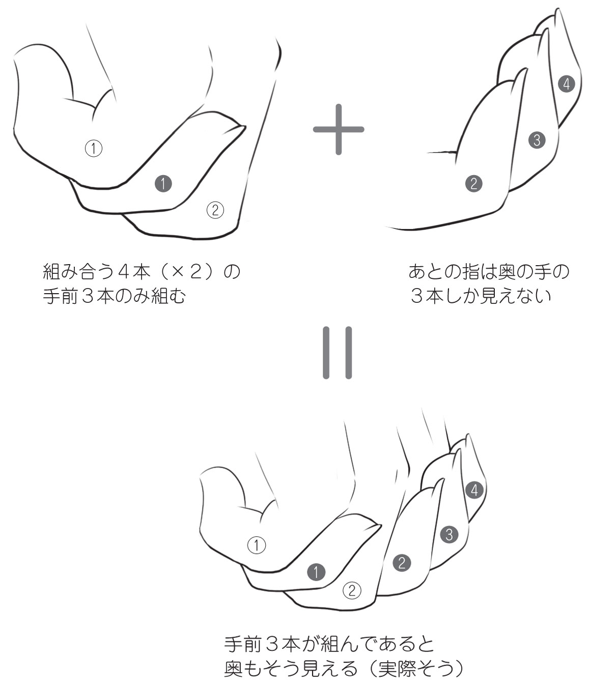 ぎゅっとする2人に萌えたい!ニヤニヤできるスキンシップ絵を描こう