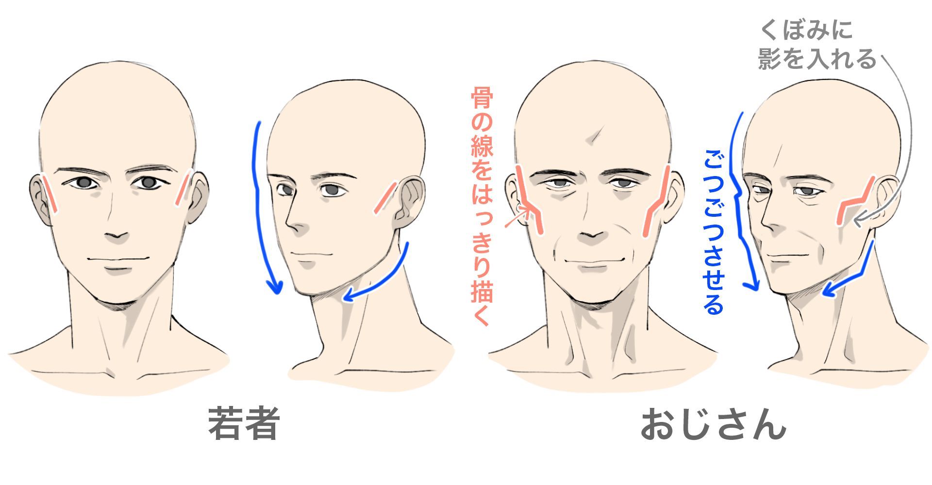 大解剖!】おじさん・おじさまの萌えポイント&描き方 | イラスト・マンガ