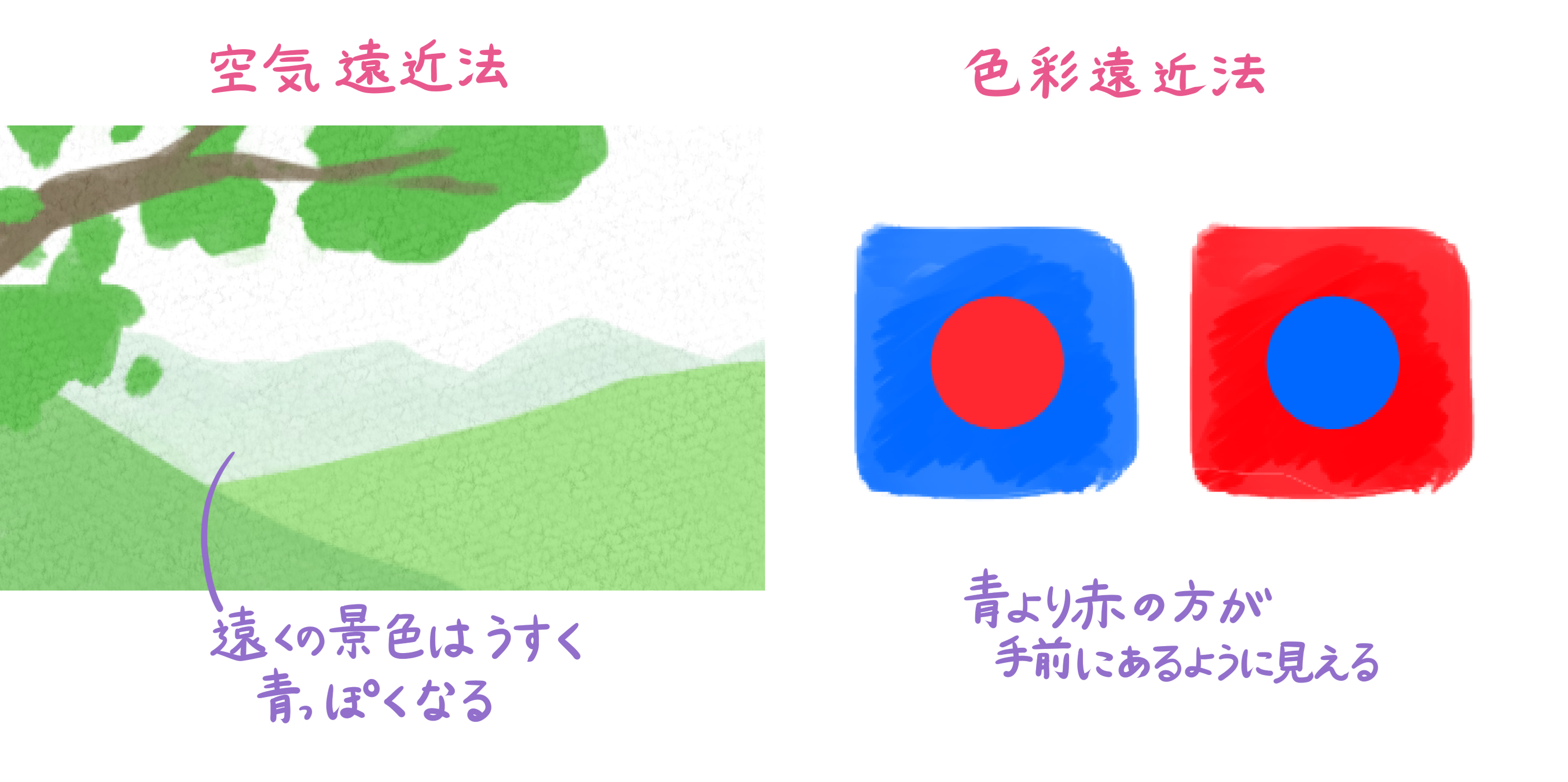 【パース入門応用編 空気遠近法と色彩遠近法】
