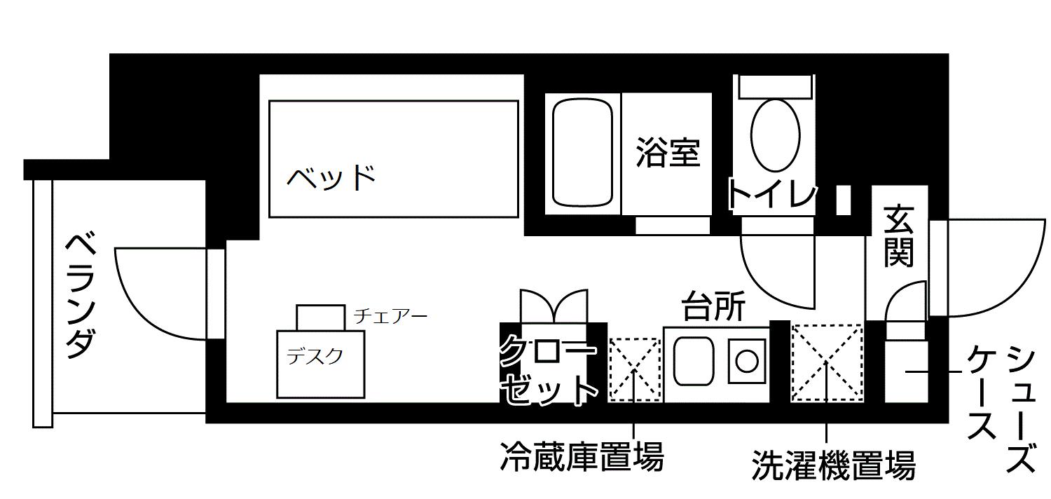 神奈川県川崎市川崎区classy Base川崎705号室租屋情報 針對外國人的租屋 Best Estate