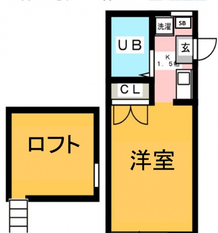 神奈川県平塚市第2イーグルコーポ5号室租屋情報 針對外國人的租屋 Best Estate